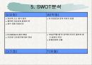 니어워터와 2%의 마케팅 성공과 실패, 후속광고 15페이지