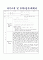 서울대 대학원 합격 학업계획서 (사회과학분야) 1페이지