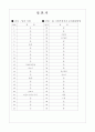 [과외]고등 일반사회-사회적쟁점과문제해결방법 03 14페이지