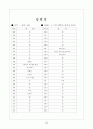 [과외]고등 일반사회-시민사회의형성과발전 01 15페이지