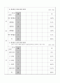 네트워크 수업지도안 5페이지