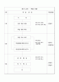 네트워크 수업지도안 8페이지