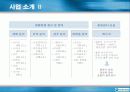 [마케팅조사](주)애경산업 기업분석 및 생활용품 마케팅 전략 (A+리포트) 8페이지