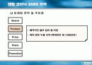 [마케팅조사](주)애경산업 기업분석 및 생활용품 마케팅 전략 (A+리포트) 17페이지