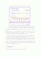 구글 광고기획서 6페이지