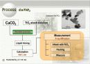 [신소재공학실험2]XRD를 이용하여 CaTiO3의 결정구조 및 유전적 특성과 NiFe2O4 의 결정구조 및 제조 22페이지