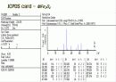 [신소재공학실험2]XRD를 이용하여 CaTiO3의 결정구조 및 유전적 특성과 NiFe2O4 의 결정구조 및 제조 41페이지