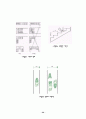 장애인을 위한 생활환경 24페이지