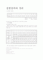 [화학공학기초실험] 3.초산에틸의 비누화 반응 3페이지