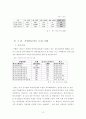 기업연금제도 도입의 기대효과 13페이지