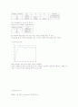 [공정제어]PID 온도제어설계 실험보고서 3페이지