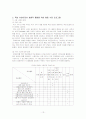 장애아통합교육 13페이지