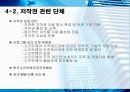  정보화 사회의 저작권 문제 -WEB2.0 인터넷 환경을 중심으로 **파워포인트 발표 자료** 12페이지