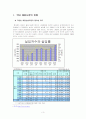 다양한 기업의 모집 선발 3페이지