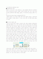 신종 병역 비리 유형과 대응방안 1페이지