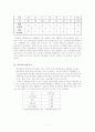 청소년 학교폭력 12페이지