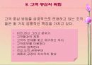 고객 만족,유지 및 충절(품질경영) 36페이지