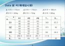 키와 체중에 따른 순발력 측정 14페이지