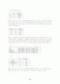 지역 간호 보건 진료소 실습 사례 분석 36페이지