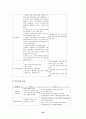 지역 간호 보건 진료소 실습 사례 분석 40페이지