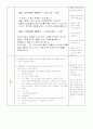 장애이해수업 학습지도안 ' 장애인 일일체험을 통한 장애인의 불편함 이해하기.‘ 2페이지