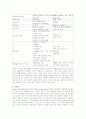 미국의 사회복지관의 방과후 아동복지프로그램 연구 6페이지