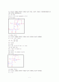 [전자회로] OP-AMP의 offset조정 2페이지