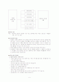 교사용 지도서 수업지도안 분석 및 비평 6페이지