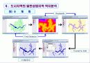 GIS 공간분석기법 도입을 통한 도시지역의 일반상업지역 적지분석(서울특별시를 중심으로) 20페이지