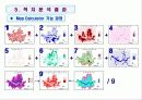 GIS 공간분석기법 도입을 통한 도시지역의 일반상업지역 적지분석(서울특별시를 중심으로) 24페이지