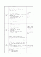 국사과 수업지도안 (세안) 6페이지