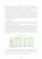 [경영학]분식회계의 현황과 문제점 및 개선방안에 대한 연구 14페이지