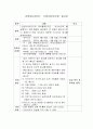 21가지 프로모션 아이템 6페이지