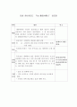 21가지 프로모션 아이템 26페이지