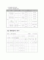 학교운동부운영계획 8페이지