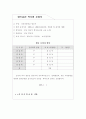 학교운동부운영계획 10페이지