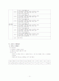 체육과 평가기준안 12페이지