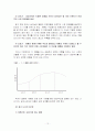 제품광고와 기업광고의 관계 연구 12페이지