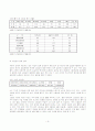 노점상에 대한 문제 및 실태와 사례 연구(사회학적 관점에서 접근) 6페이지