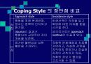 Analysis of Coping with chronic Illness 21페이지