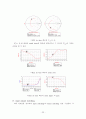 Low Noise Amplifier 22페이지