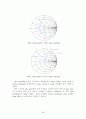 Low Noise Amplifier 24페이지