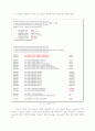 Mobile IP를 이용한 VOD Model 구현 22페이지