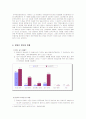 장애인의정보접근 12페이지