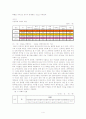 가정 폭력의 원인과 실상, 사후대책과 그 예방, 대안에 대한 연구(A+레포트)★★★★★ 6페이지