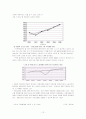 비정규직 근로자 문제점과 해결방안(A+레포트)★★★★★ 10페이지