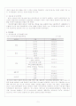 여성의 직업만족도에 영향을 미치는 요인에 관한 연구 5페이지