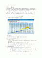 애니콜의 유럽시장 진출 전략-국내기업의 해외마케팅 성공사례(4P,SWOT분석) 4페이지