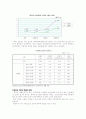 청소년 인터넷 중독 현황 및 실태, 원인, 문제점 과 해결 방안 제시(A+레포트)★★★★★ 10페이지