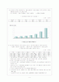 수도권 대기오염의 현황과 정책, 그리고 대안 5페이지